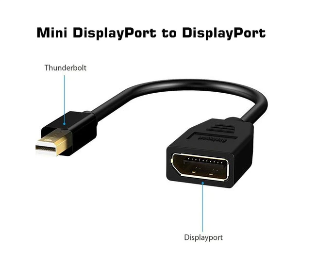 HP Mini DisplayPort to DisplayPort