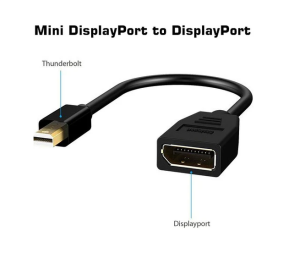 HP Mini DisplayPort to DisplayPort