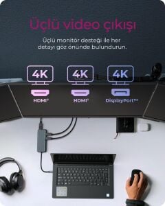 ICY BOX USB Mobile DockingStation with Triple Video Output