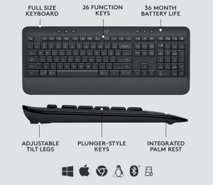 Logitech Sıgnature Mk650 Kurumsal Klavye Ve Mouse Seti