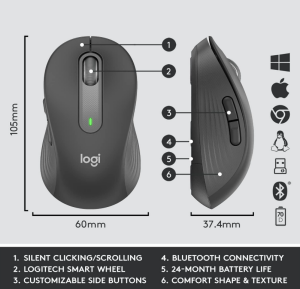 Logitech Sıgnature Mk650 Kurumsal Klavye Ve Mouse Seti