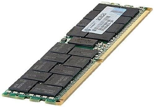 HP 8GB (1x8GB) DDR4-2400 nECC Unbuffered RAM